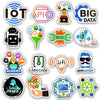 Image of 50 PCS Internet Sticker Programming Language Html Cloud APP Stickers Gifts for Geek Hacker to DIY Laptop Car PS4 Phone Luggage